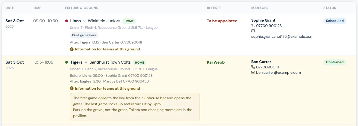 The Tigers can see who is on before and after them, and the information for the ground.