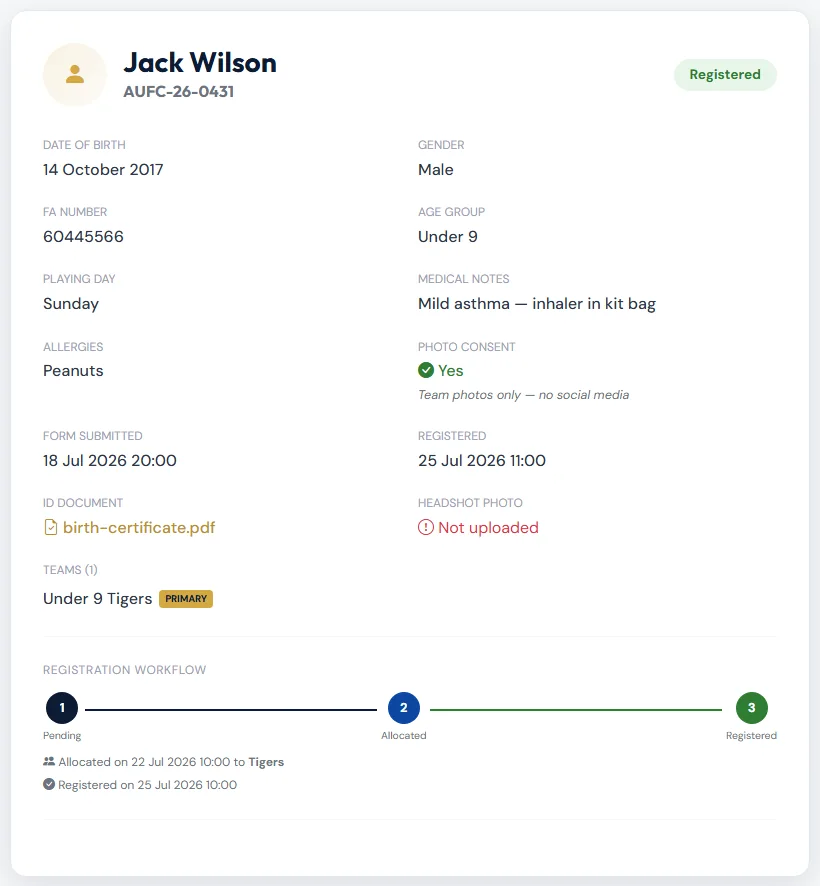 Medical notes, allergies and photo consent on a player's page.